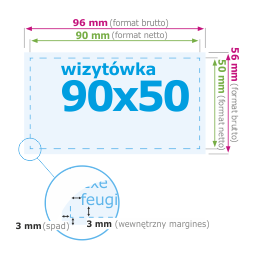 instrukcja przygotowania pliku